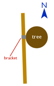 Custom treehouse bracket