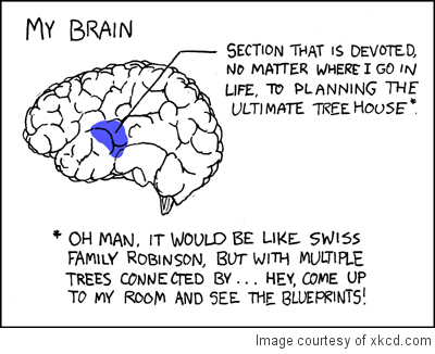 Treehouse brain planning